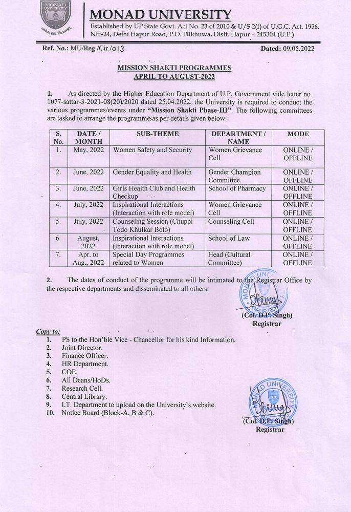 Mission Shakti Programmes-2022